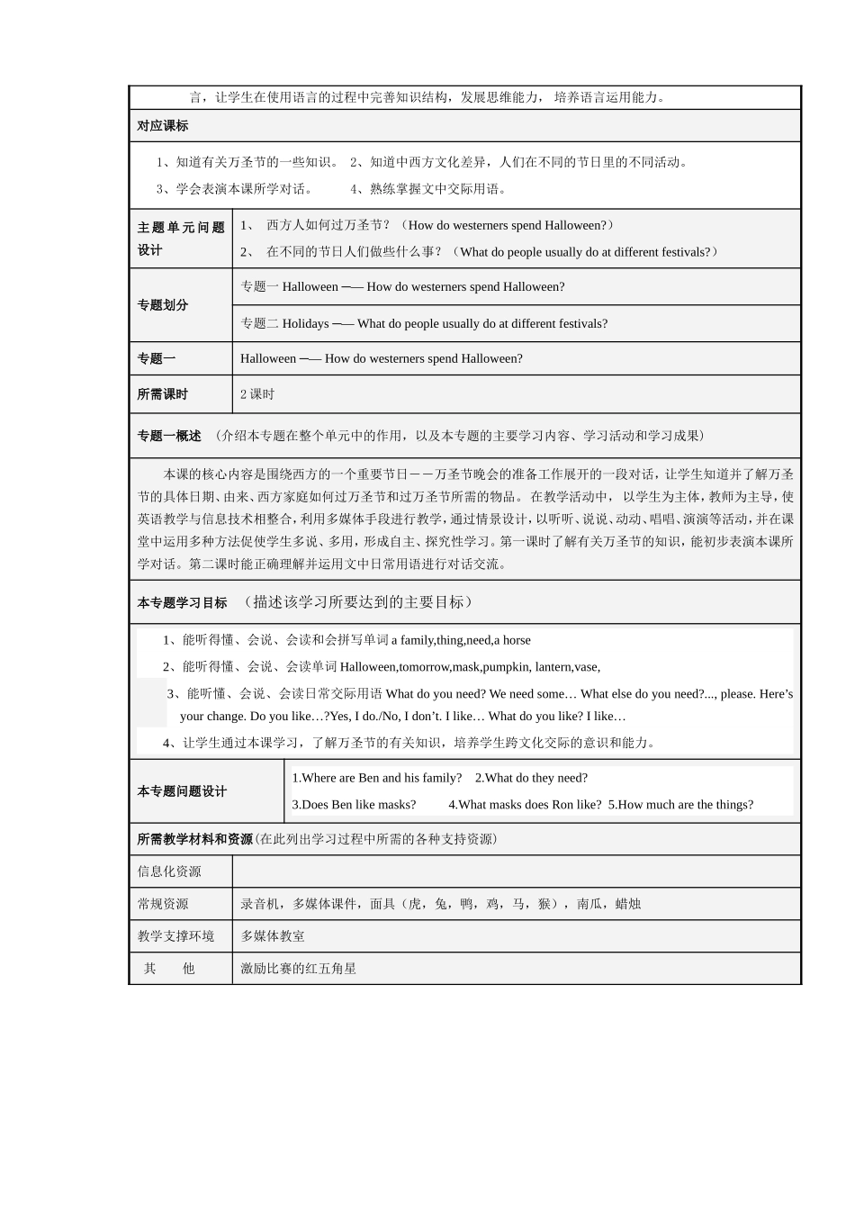 小学英语_festivals模块三主题单元设计_第2页