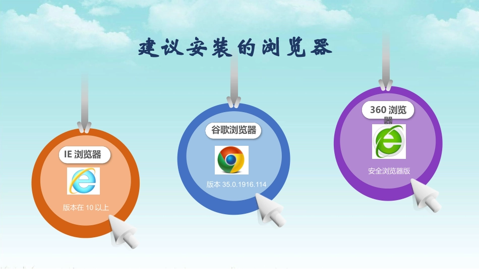 安徽宿州埇桥小学及初中教师全员培训平台操作_第3页