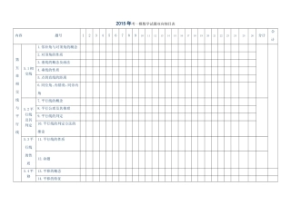 七下数学细目表