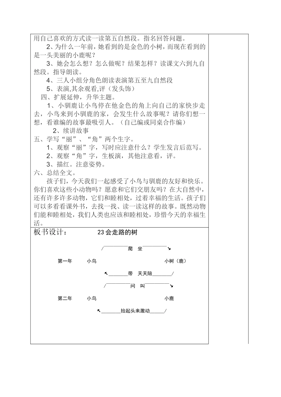 会走路的树谭燕霞主备_第3页