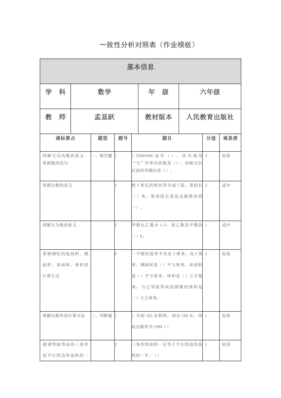 一致性分析对照表002_第1页