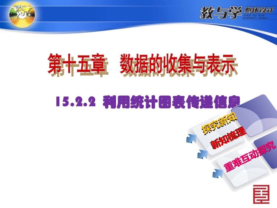 利用统计图表传递信息_第2页