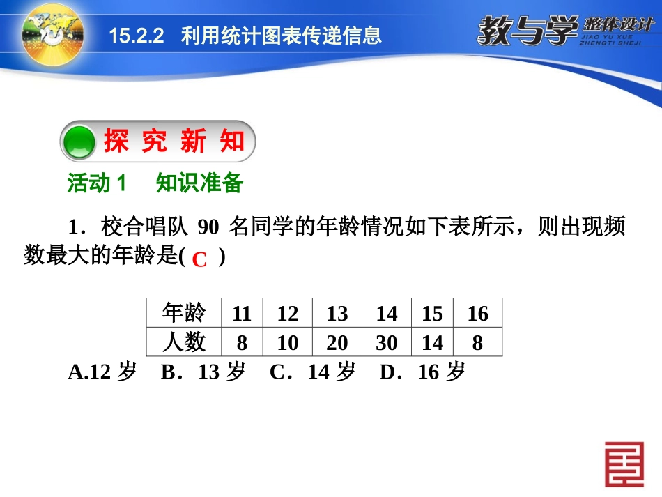 利用统计图表传递信息_第3页