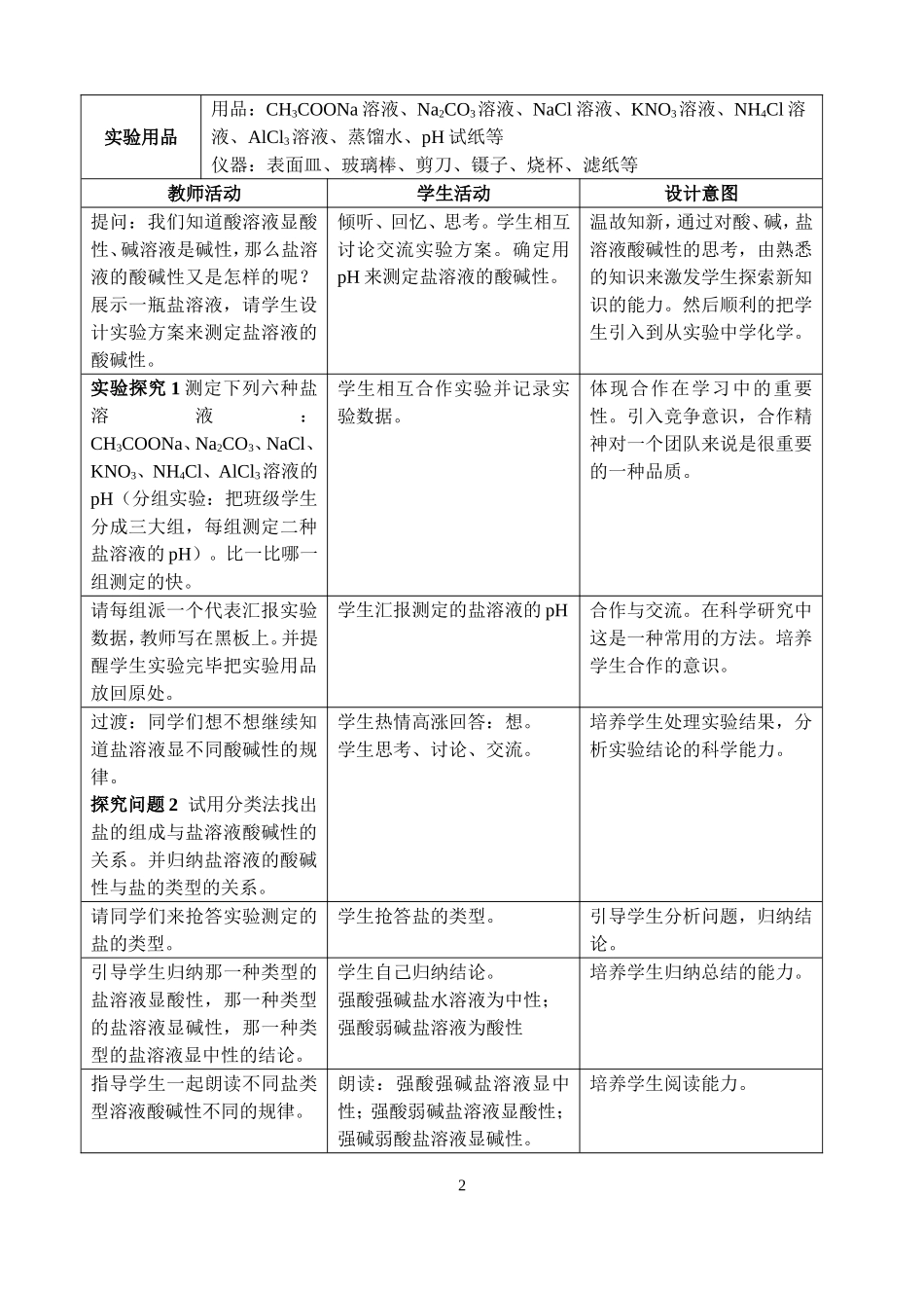 盐类水解教学设计_第2页