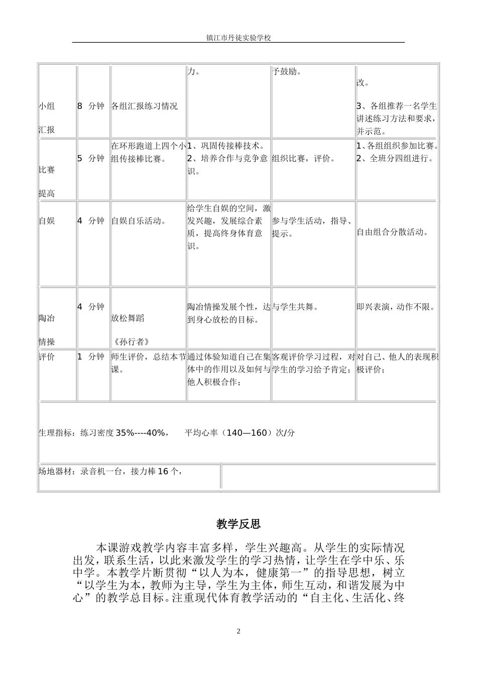 各种传接棒方法的接力跑_第2页