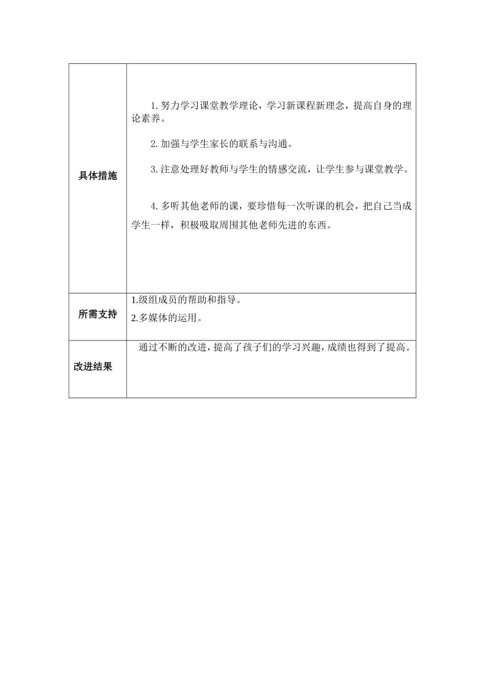 个人教学问题改进计划罗静娣_第2页