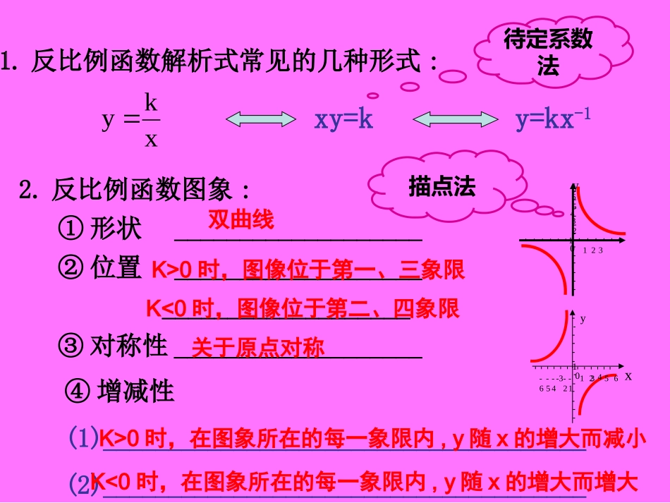 反比例函数复习课好_2_第2页