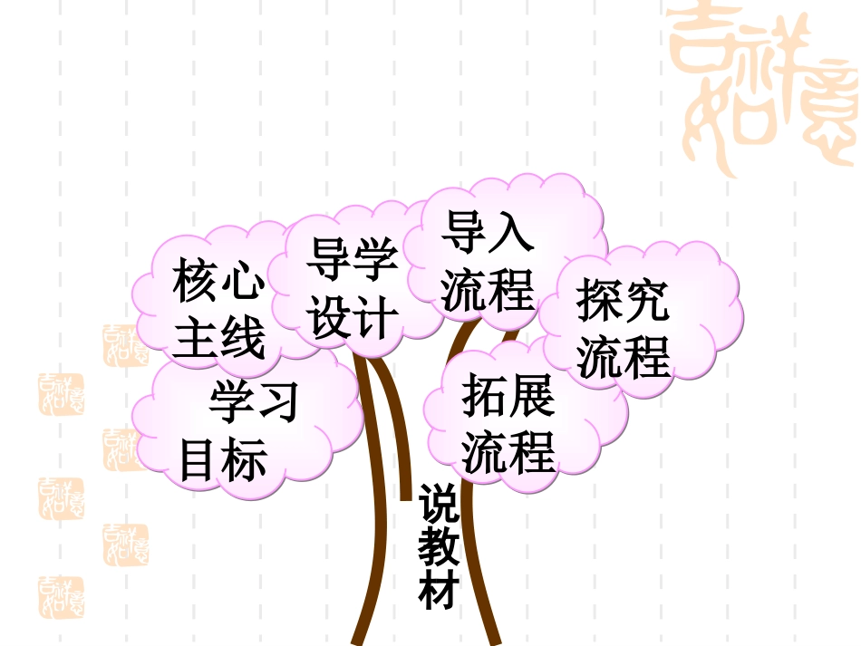 整百整千数的加减法_第2页
