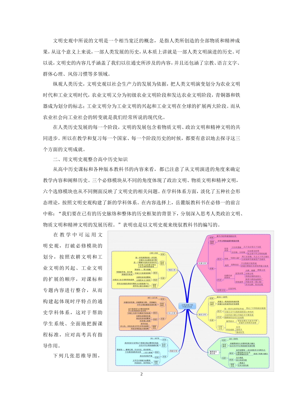 图解多元史观整合历史知识_第2页