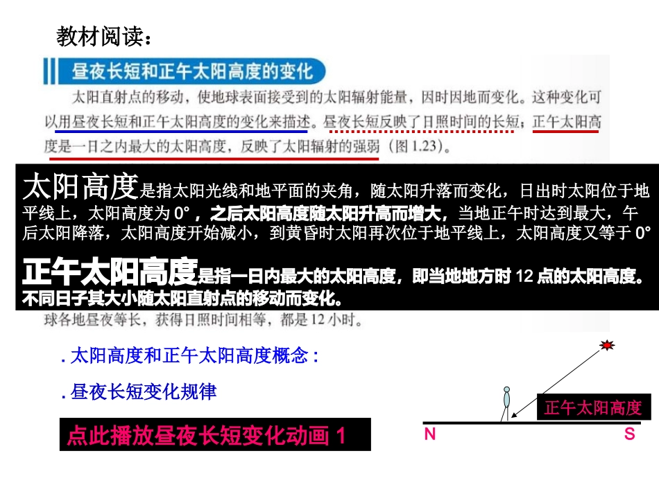 地球运动第三课时之公转的地理意义FCD_第2页