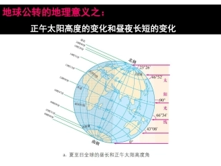 地球运动第三课时之公转的地理意义FCD