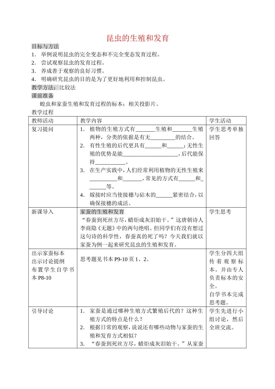 昆虫的生殖和发育教案_第1页