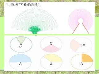 数学六年级上册《扇形的面积》PPT课件[1]