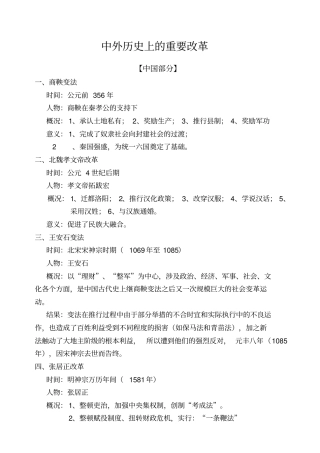 中外历史上的重要改革