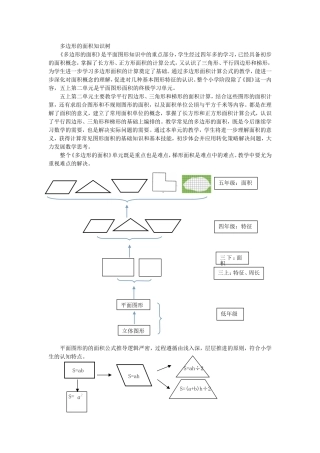 多边形的面积知识树