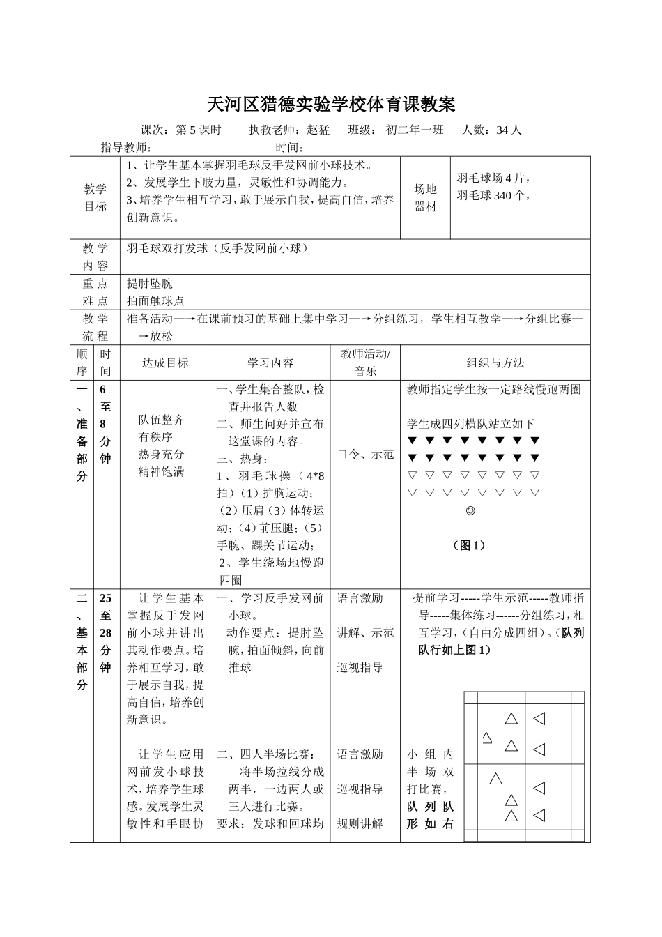 高效羽毛球反手发网前球教案_第1页