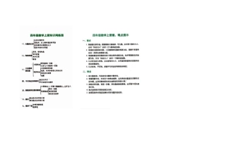 四年级上册知识和重难点分析