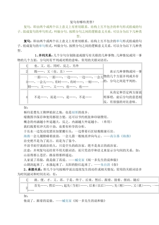 复句有哪些类型