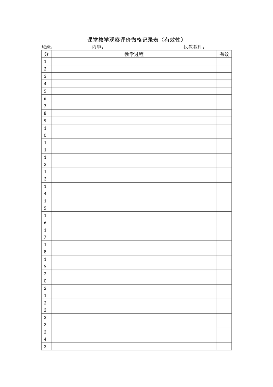 听课用微格记录表_第2页