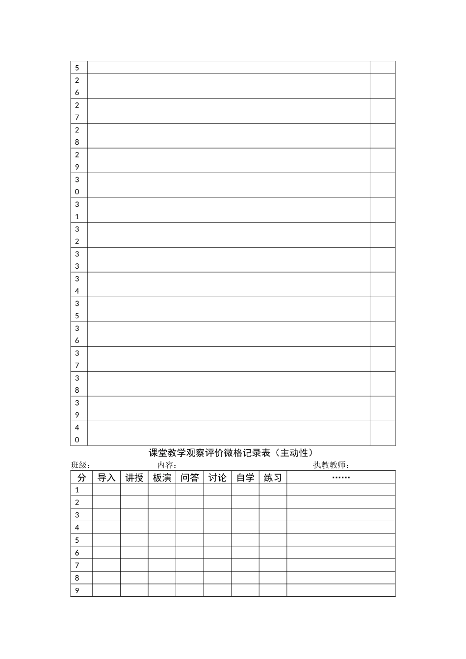 听课用微格记录表_第3页