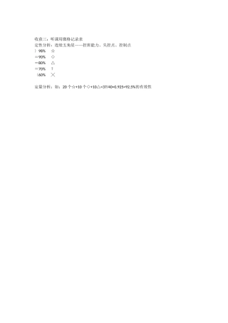 听课用微格记录表