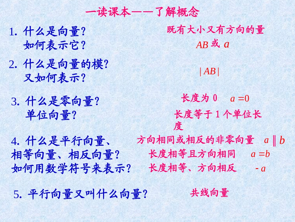 向量的概念及表示（上课）_第3页