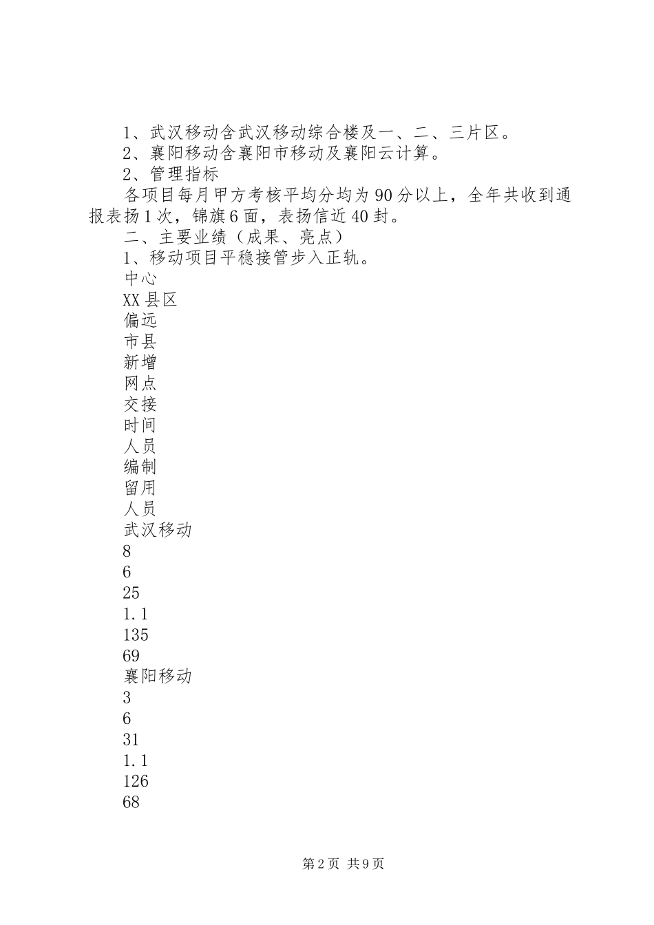 XX年移动项目管理领导工作总结及XX年度工作计划-XX年度工作计划_第2页