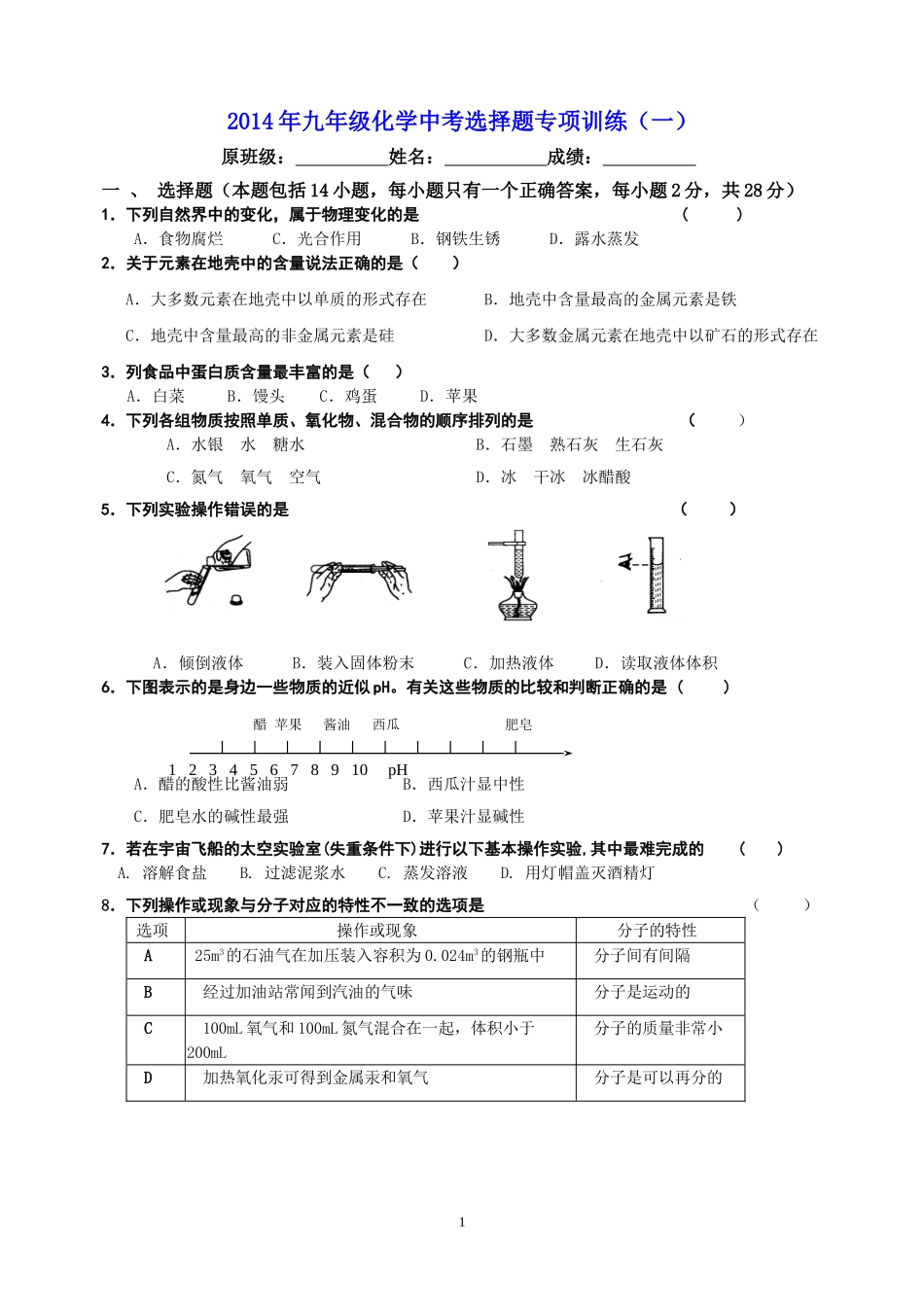 2014年九年级化学中考选择题专项训练_第1页