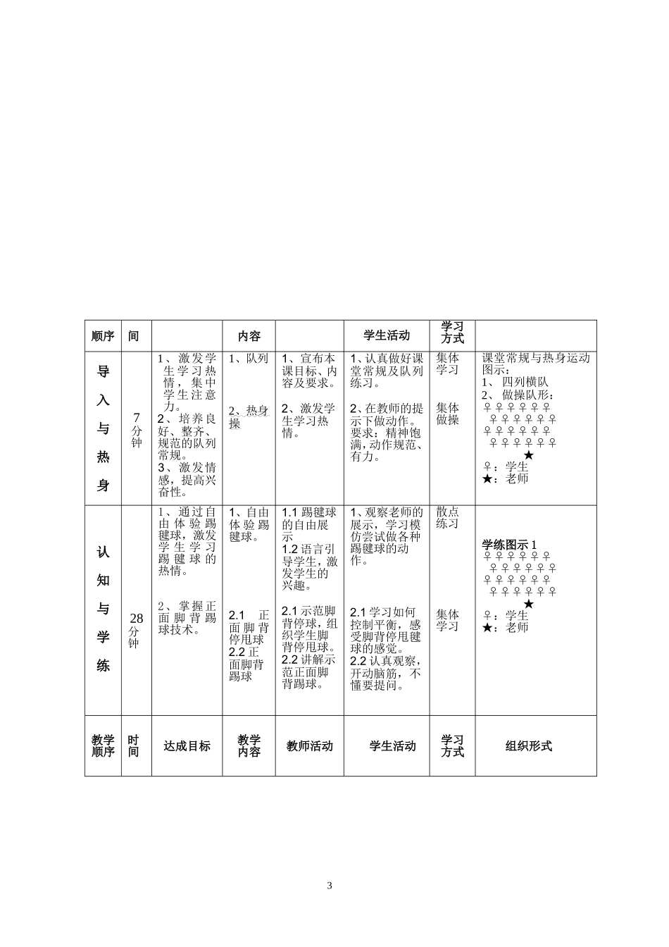 新星杯毽球教学设计_第3页