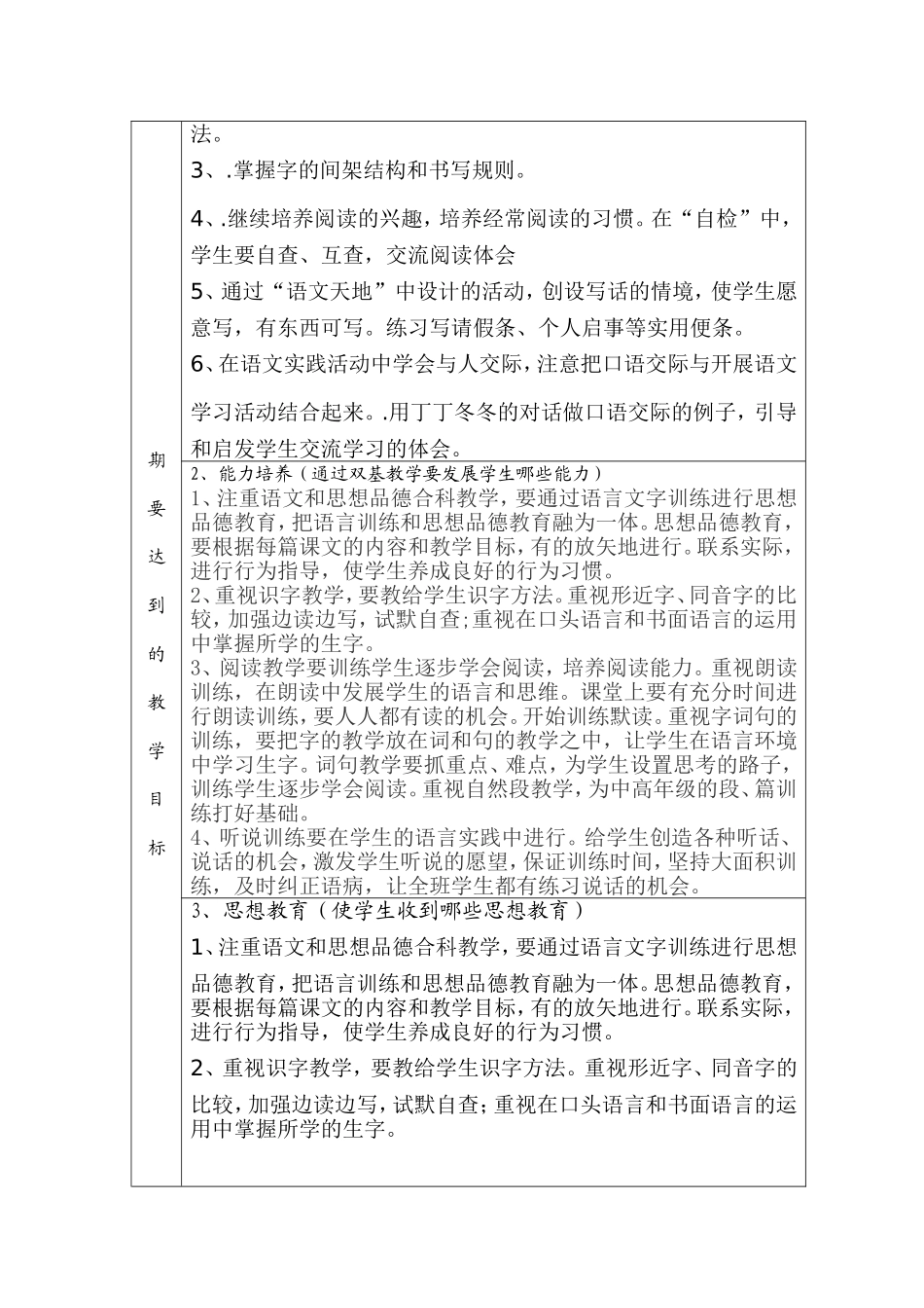 二一班教学工作计划_第3页