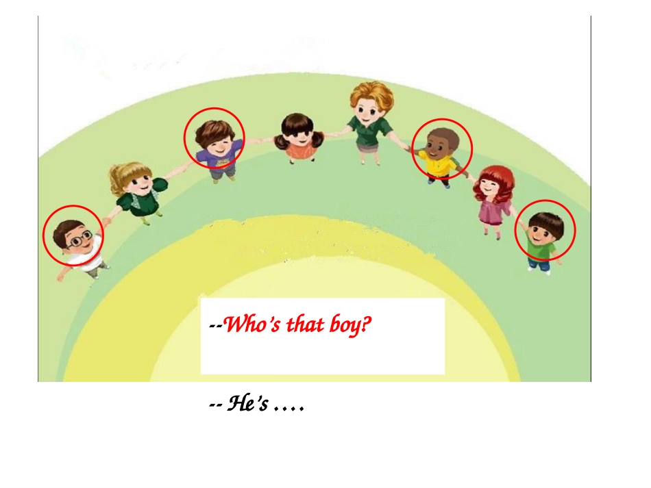 pep三年级下Unit2MyfamilyPartA_第3页