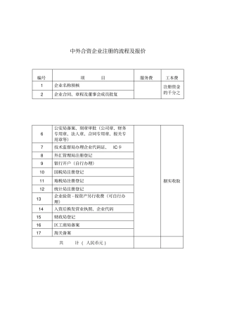 中外合资企业注册的流程及报价中英文对照版