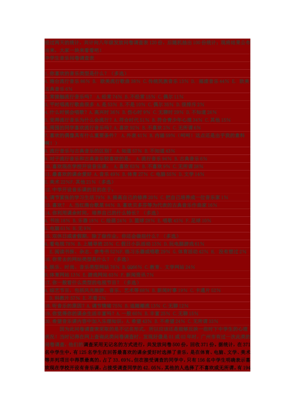 音乐问卷调查_第1页