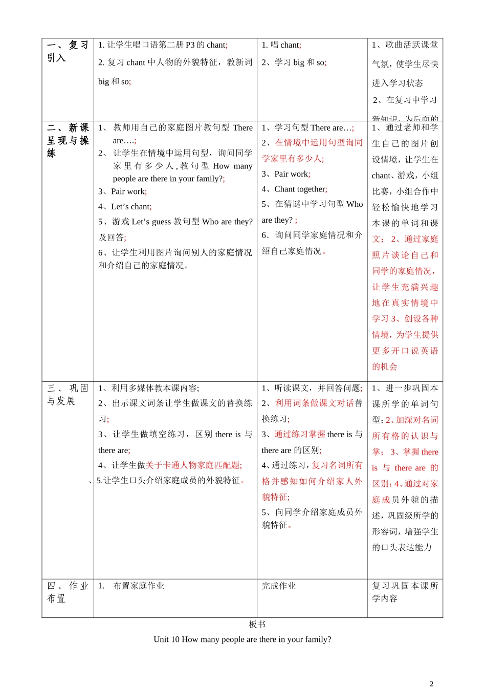 三年级下册Unit10教案_第2页
