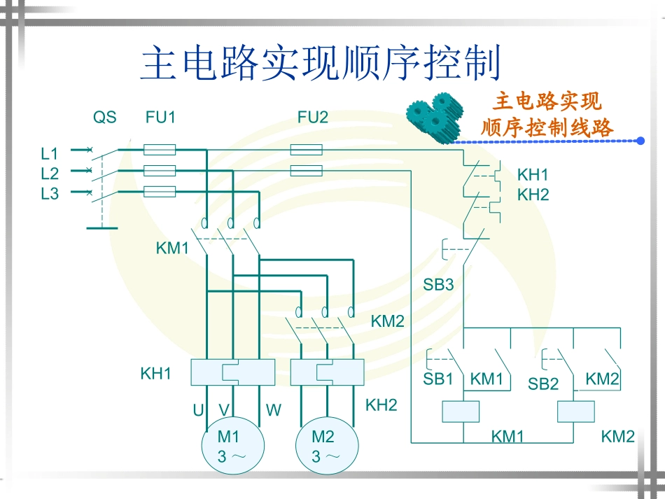 课题四次序操纵与多地操纵线路[资料]_第2页