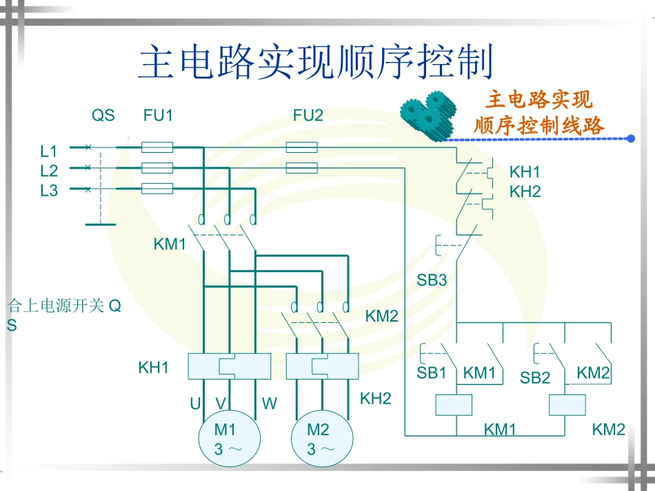 课题四次序操纵与多地操纵线路[资料]_第3页