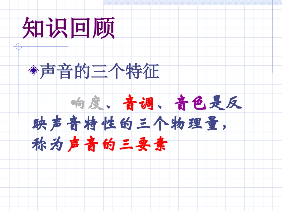 噪声及其控制_第1页