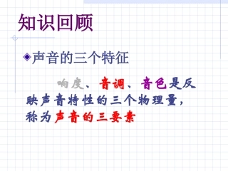噪声及其控制