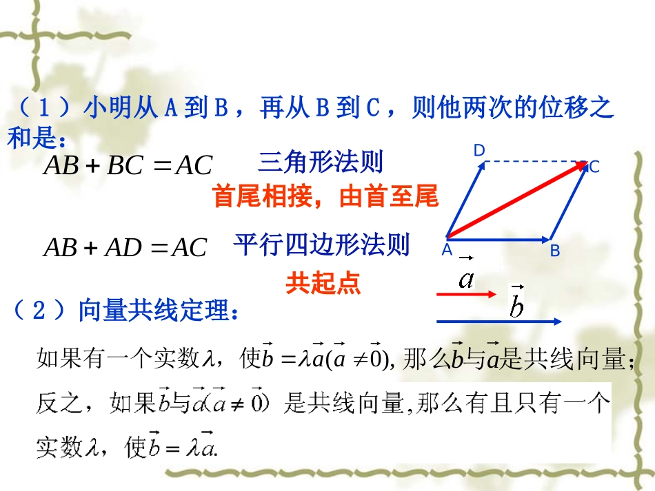 平面向量基本定理 (2)_第2页