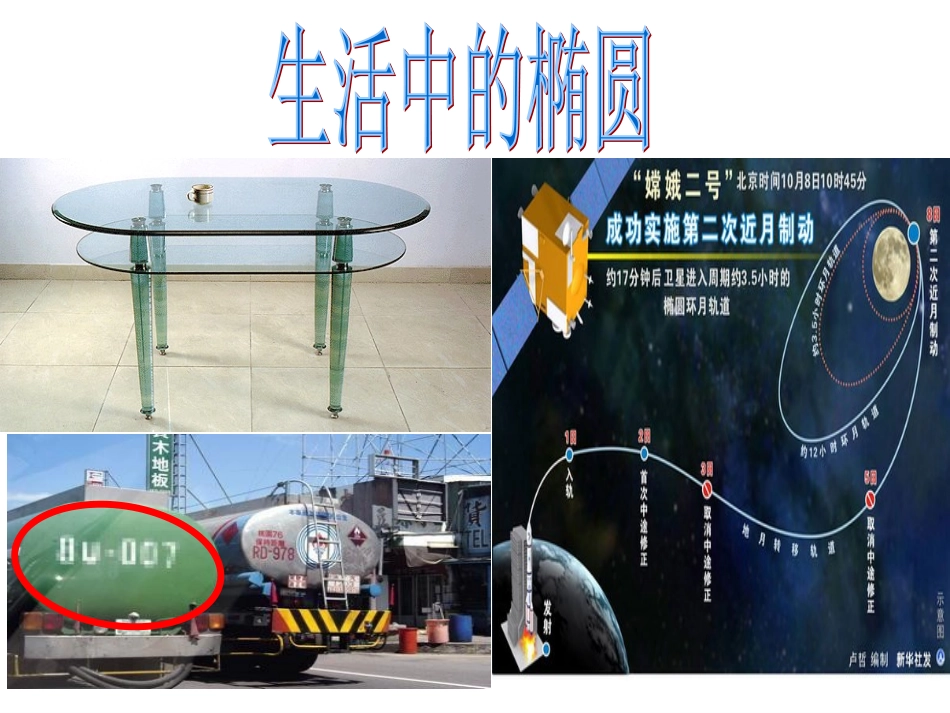 椭圆的标准方程 (2)_第2页