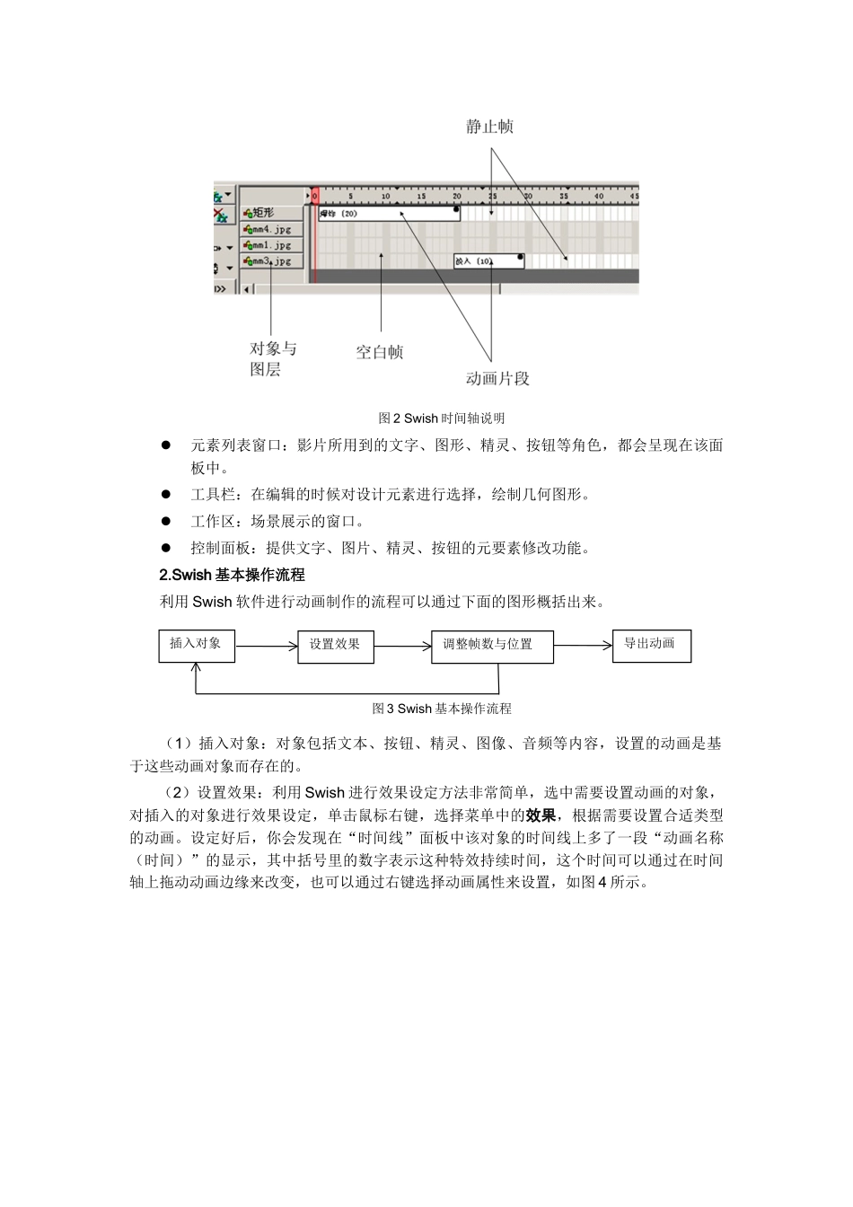 利用swish制作动画素材_第2页
