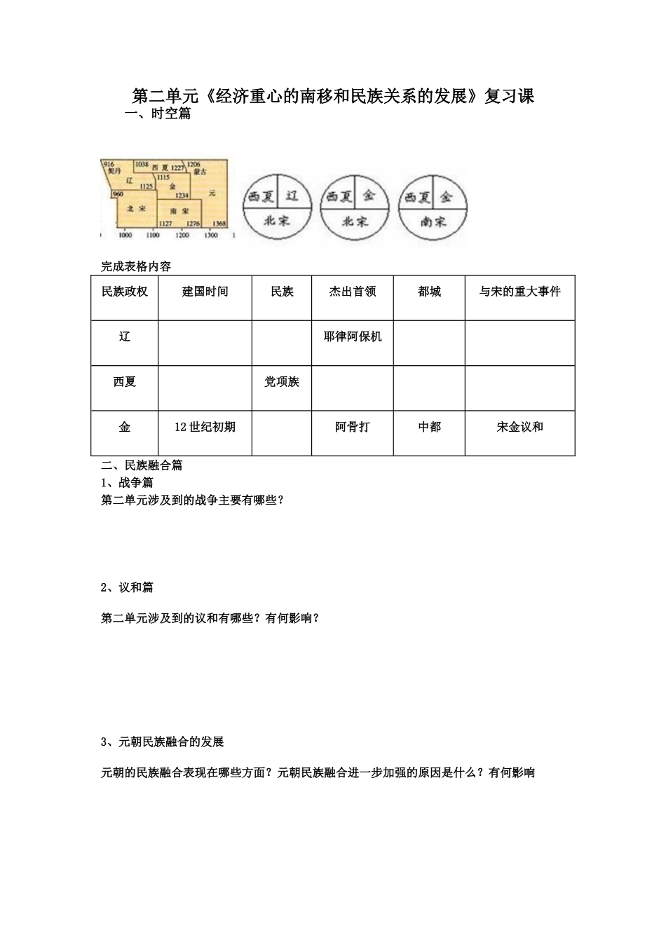 华东师大版七年级历史下第二单元复习课_第1页