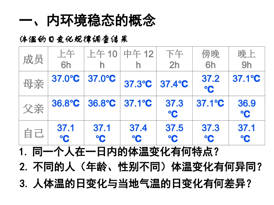 内环境稳态的重要性_第2页