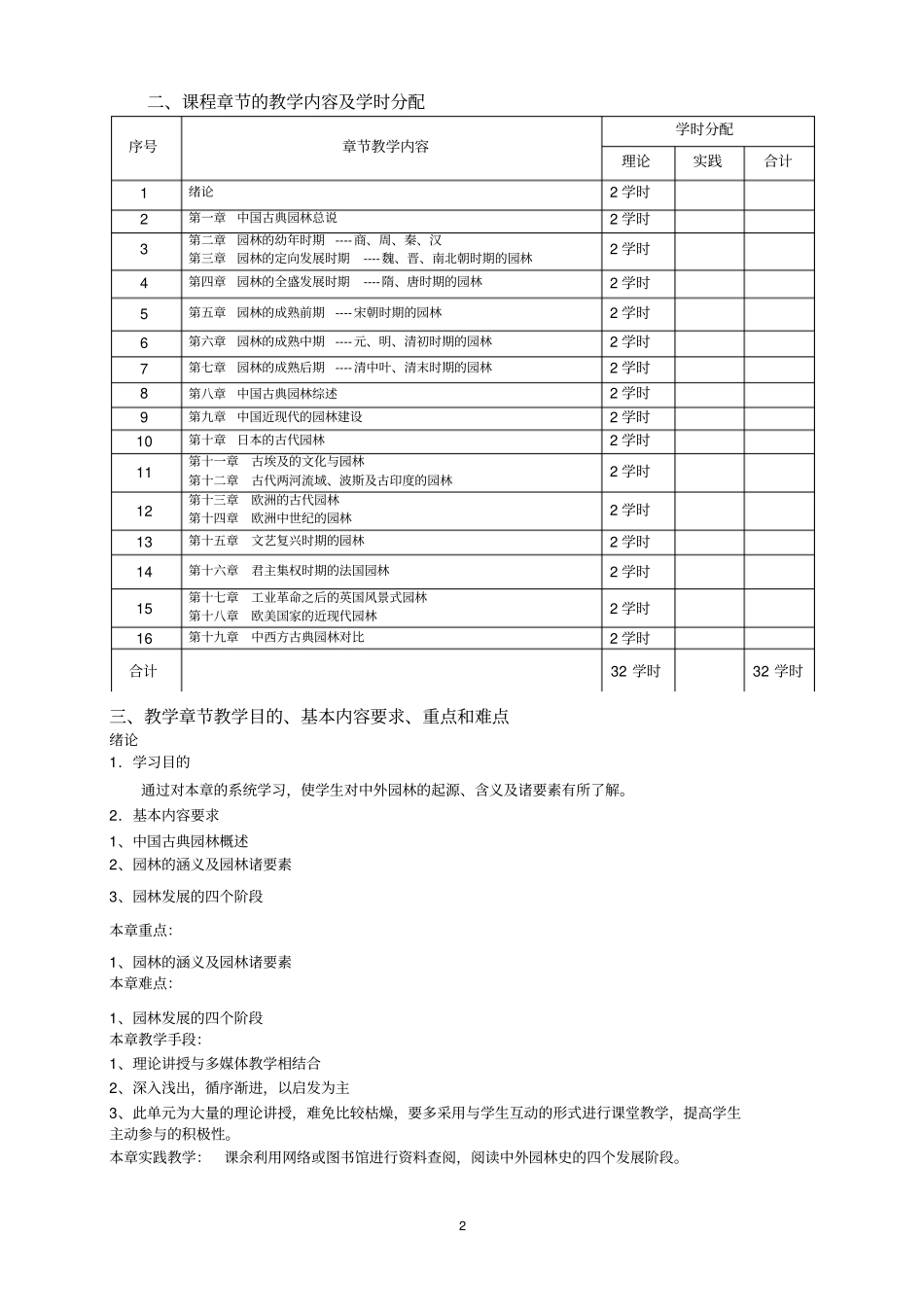 中外园林史-教学大纲讲解_第2页
