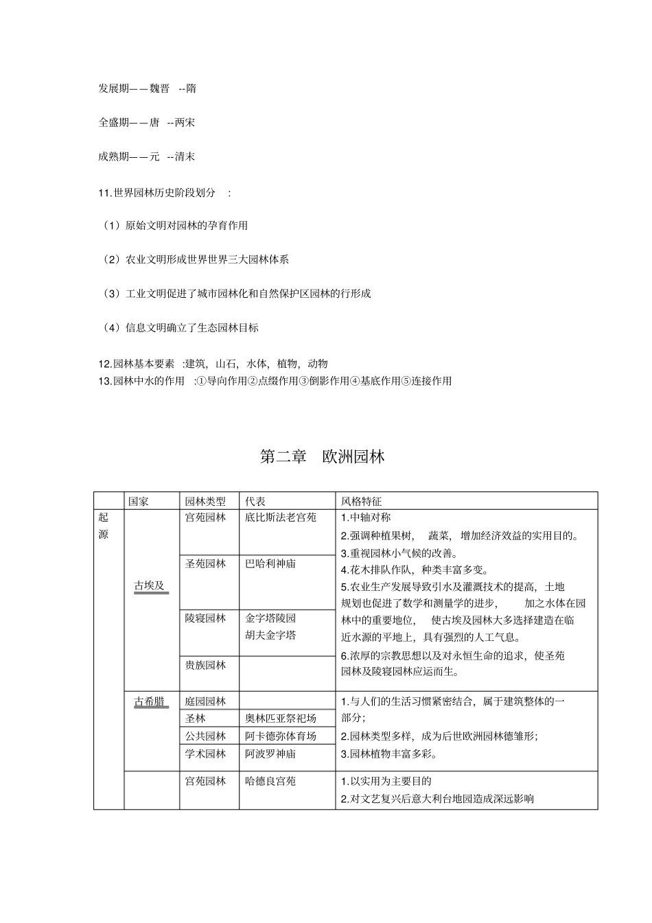 中外园林史复习资料汇总_第2页