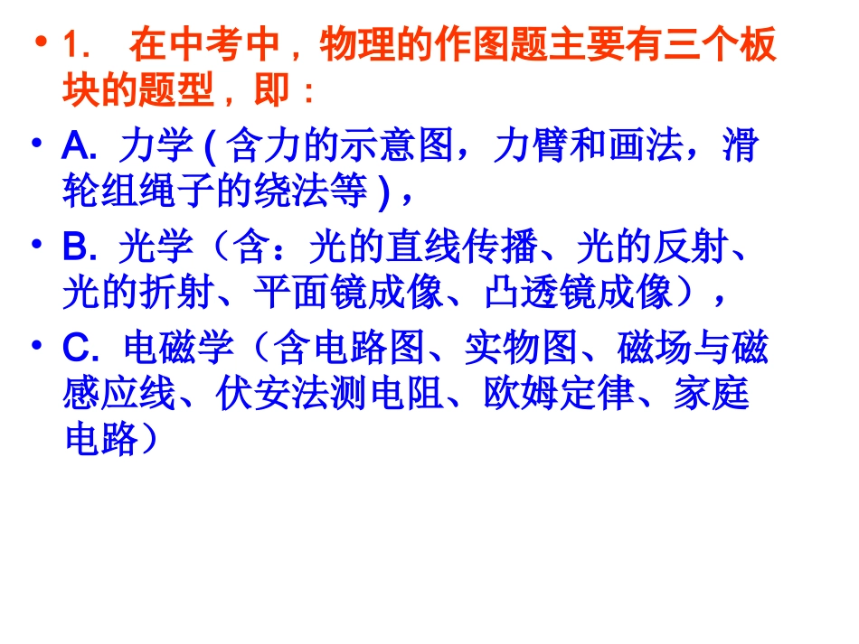 2010中考物理专题作图_第2页