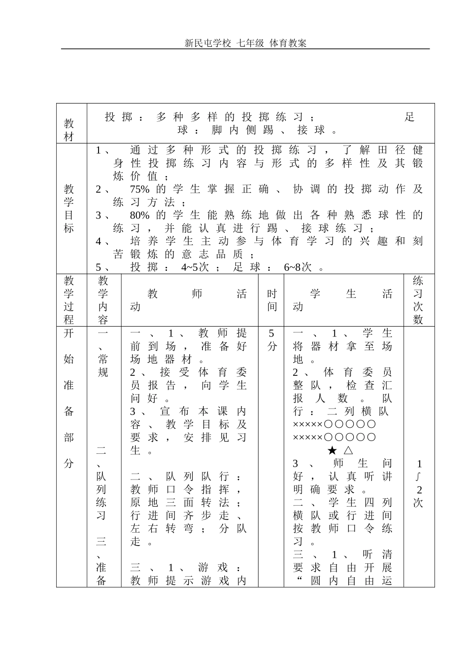 初中七年级体育教案王希强_第1页