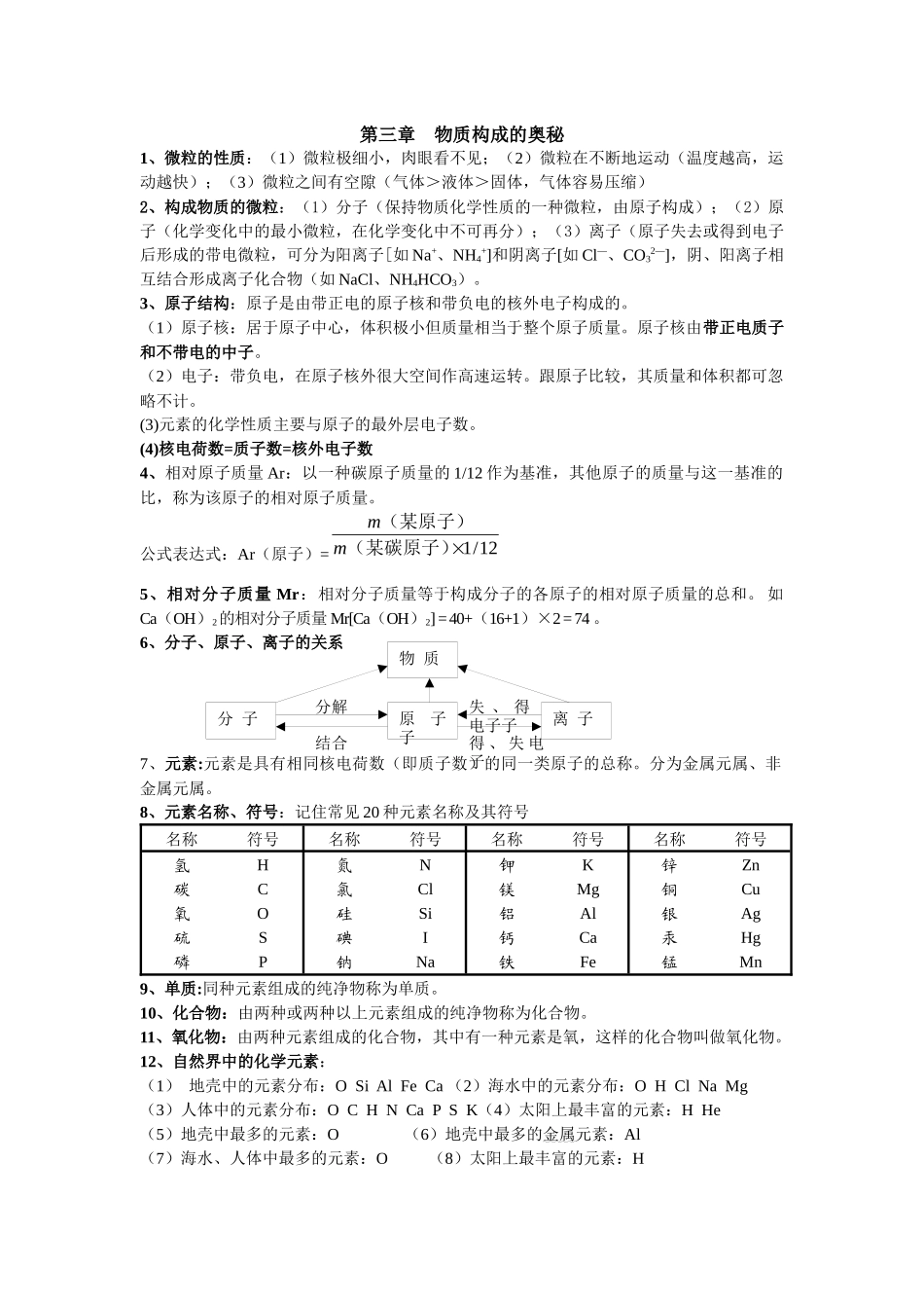 沪教版初三化学第三章物质构成的奥秘复习资料_第1页