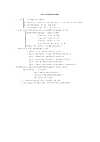 初中三角形的知识结构图