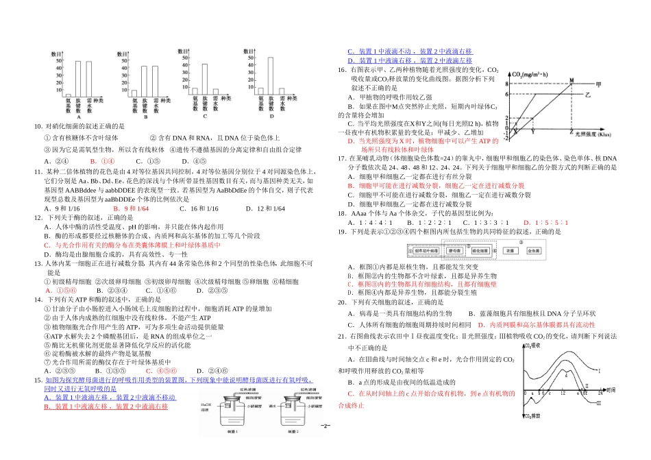 2014生物竞赛_第2页
